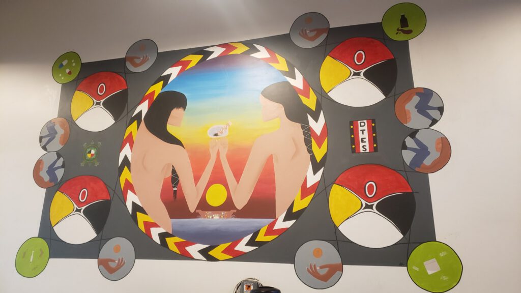 Downtown Eastside Community Needs Assessment