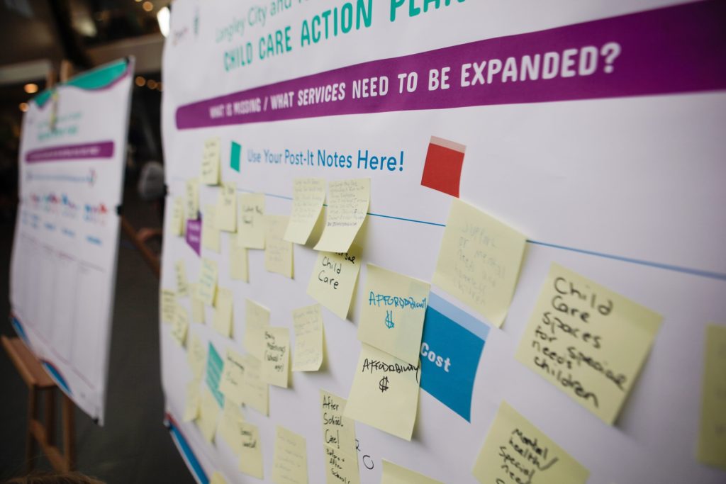 Langley Child Care Action Plans